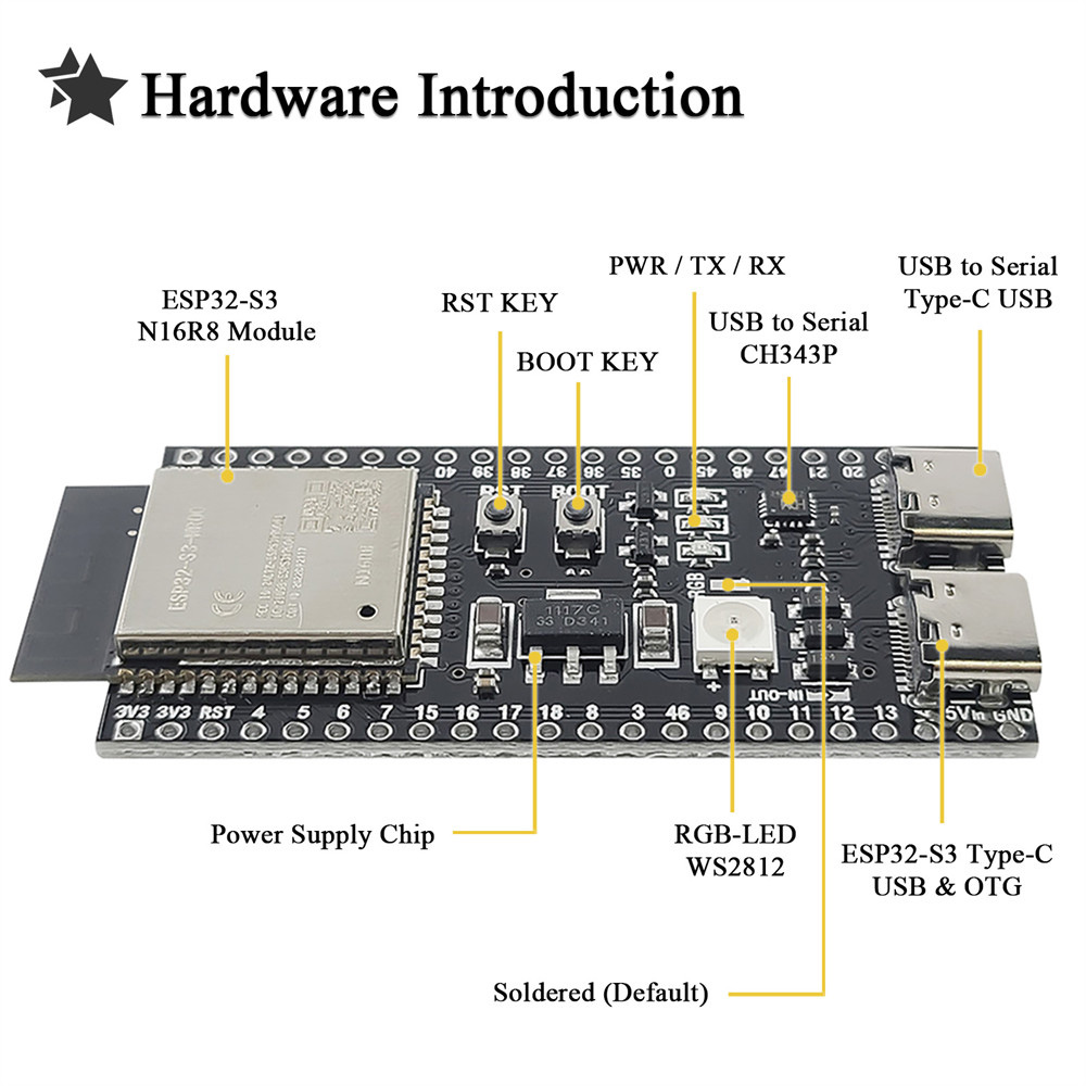 Scheda di Sviluppo ESP32-S3 N1 - Esp32 S3 Development Board Lot recensione e prezzo